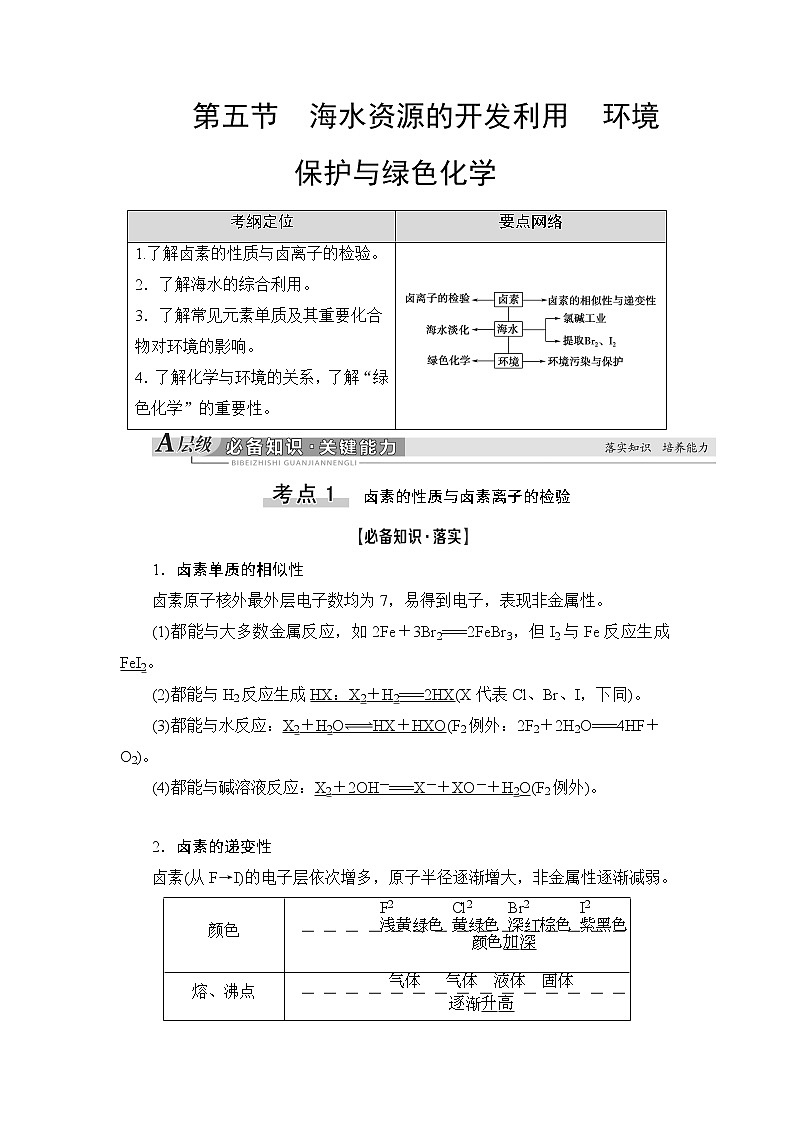 2021高三化学人教版一轮教师用书：第4章第5节海水资源的开发利用环境保护与绿色化学01