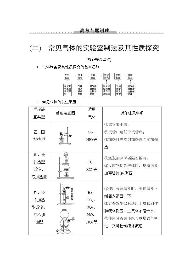 2021高三化学人教版一轮教师用书：第4章高考专题讲座2常见气体的实验室制法及其性质探究01