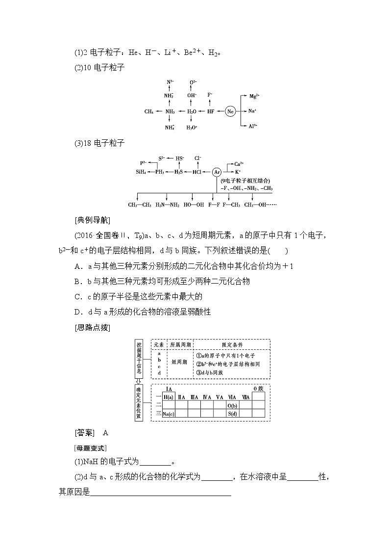 2021高三化学人教版一轮教师用书：第5章高考专题讲座3元素推断试题的分类突破第2页
