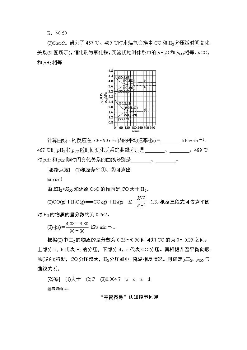 2021高三化学人教版一轮教师用书：第7章高考专题讲座4化学平衡图像的分类突破第2页