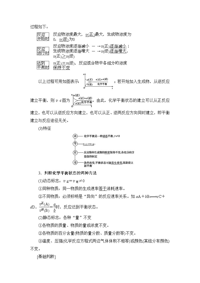 2021高三化学人教版一轮教师用书：第7章第2节化学平衡状态和平衡移动第2页