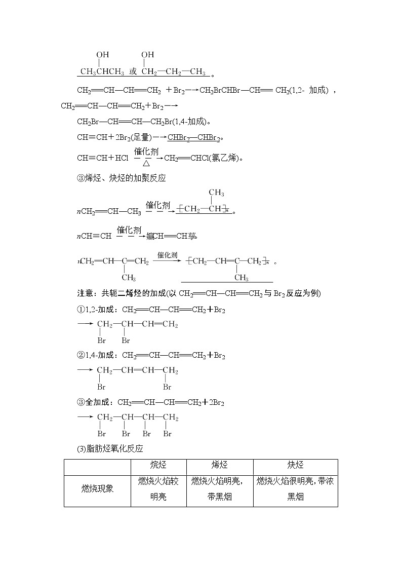 2021高三化学人教版一轮教师用书：第11章第2节烃和卤代烃03