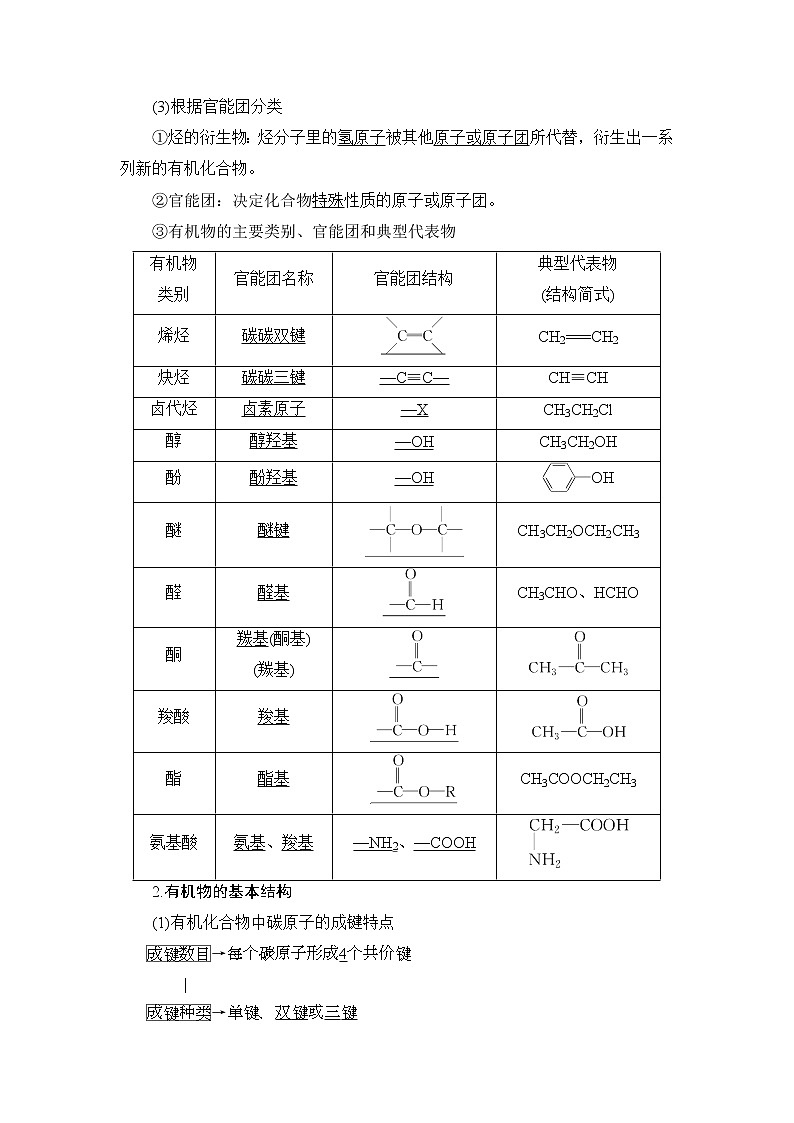 2021高三化学人教版一轮教师用书：第11章第1节认识有机化合物02