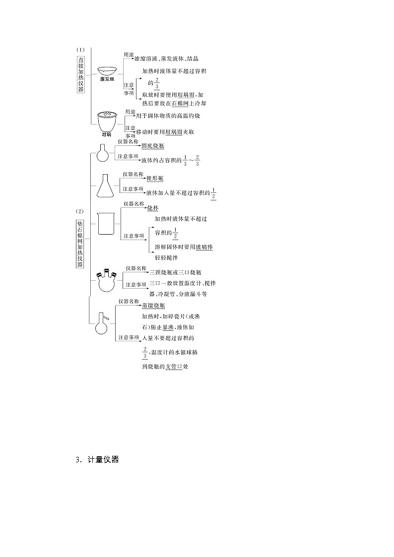 2021高三化学人教版一轮教师用书：第10章第1节化学实验仪器和基本操作02