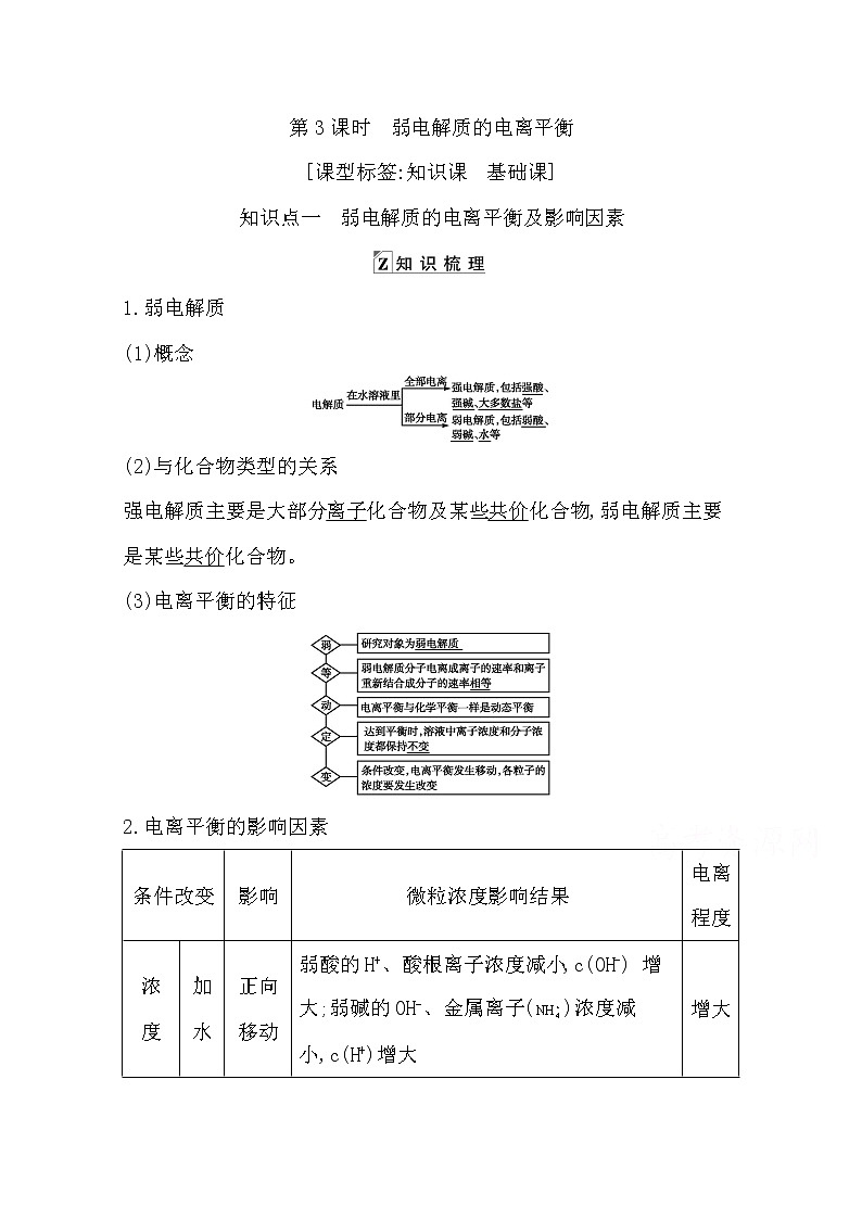 2021高考化学鲁科版一轮复习教师用书第八章第3课时　弱电解质的电离平衡第1页