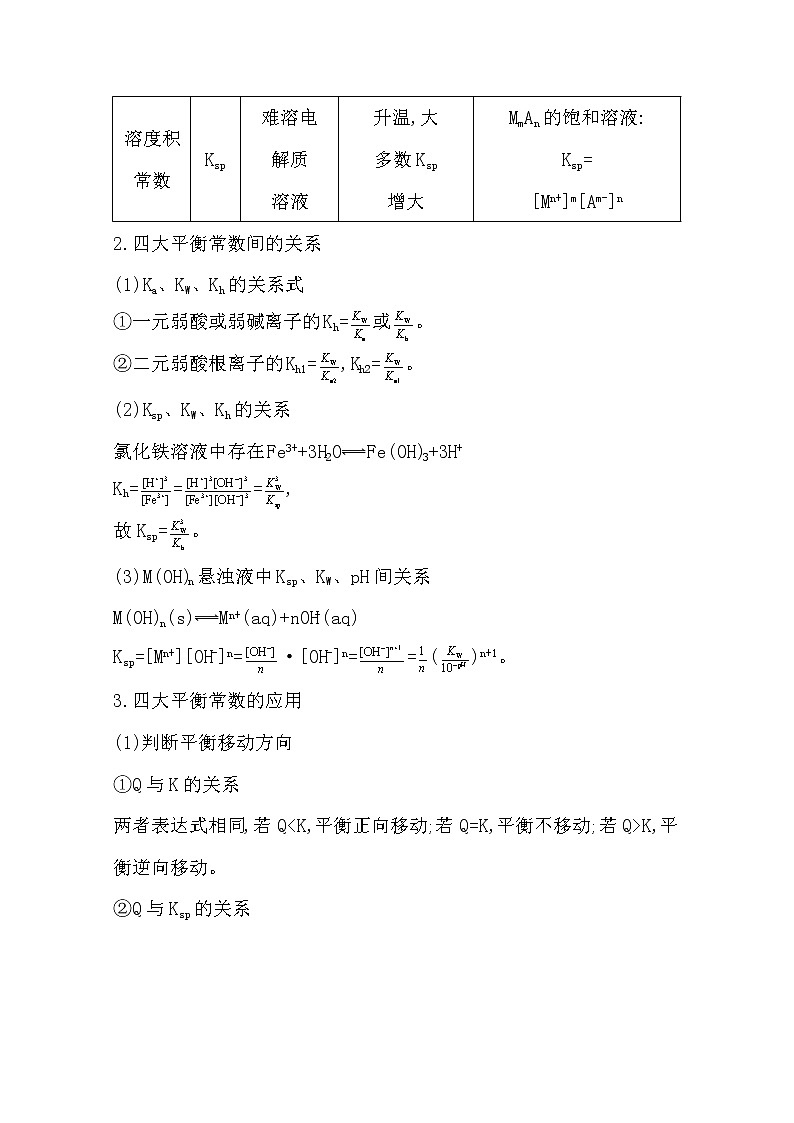 2021高考化学鲁科版一轮复习教师用书第八章第8课时　四大常数的相互关系及应用02