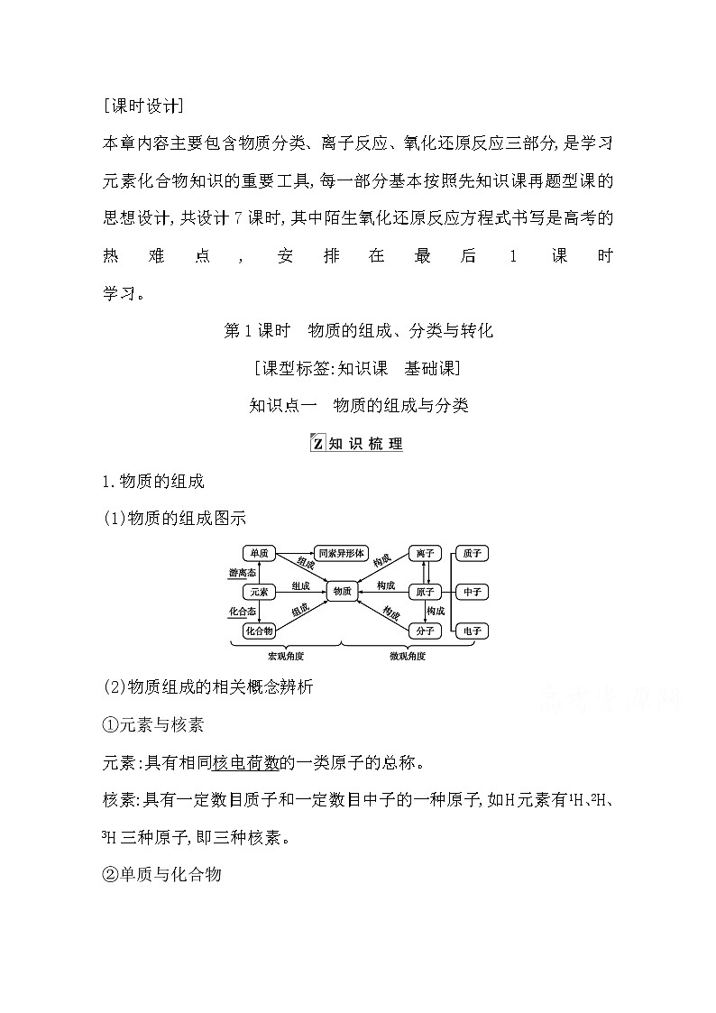 2021高考化学鲁科版一轮复习教师用书第二章第1课时　物质的组成、分类与转化01