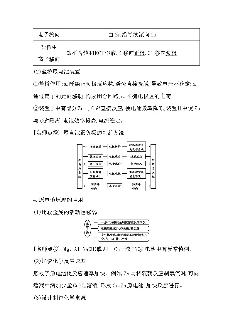 2021高考化学鲁科版一轮复习教师用书第六章第4课时　原电池　金属的腐蚀与防护第2页