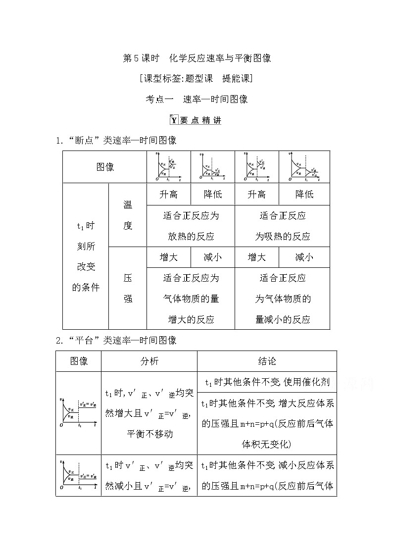 2021高考化学鲁科版一轮复习教师用书第七章第5课时　化学反应速率与平衡图像第1页