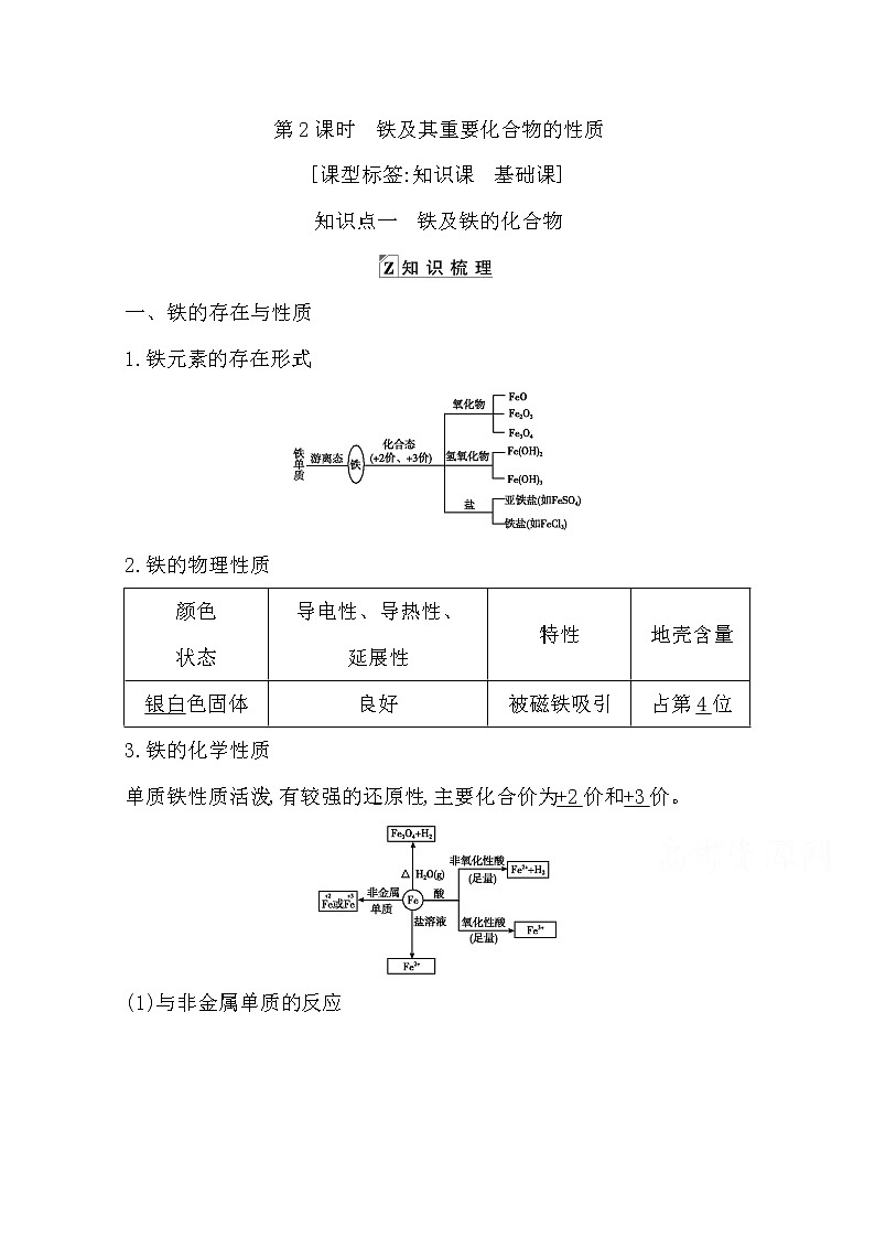 2021高考化学鲁科版一轮复习教师用书第三章第2课时　铁及其重要化合物的性质第1页