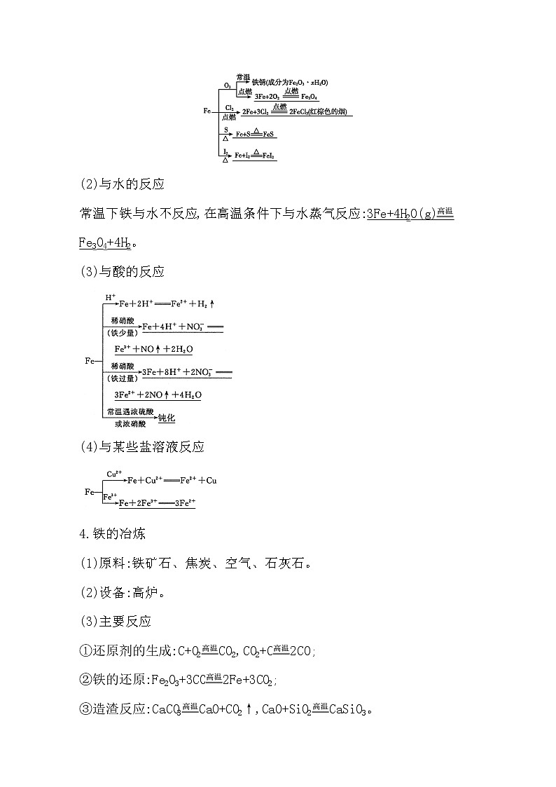 2021高考化学鲁科版一轮复习教师用书第三章第2课时　铁及其重要化合物的性质第2页