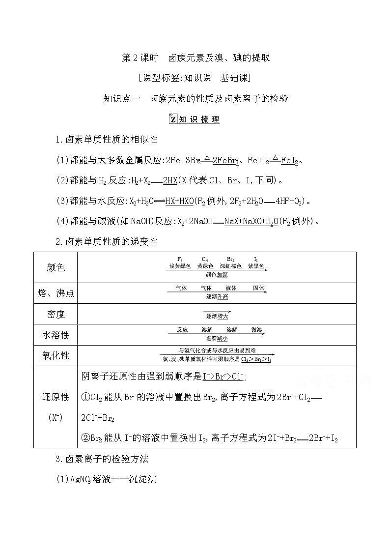 2021高考化学鲁科版一轮复习教师用书第四章第2课时　卤族元素及溴、碘的提取第1页