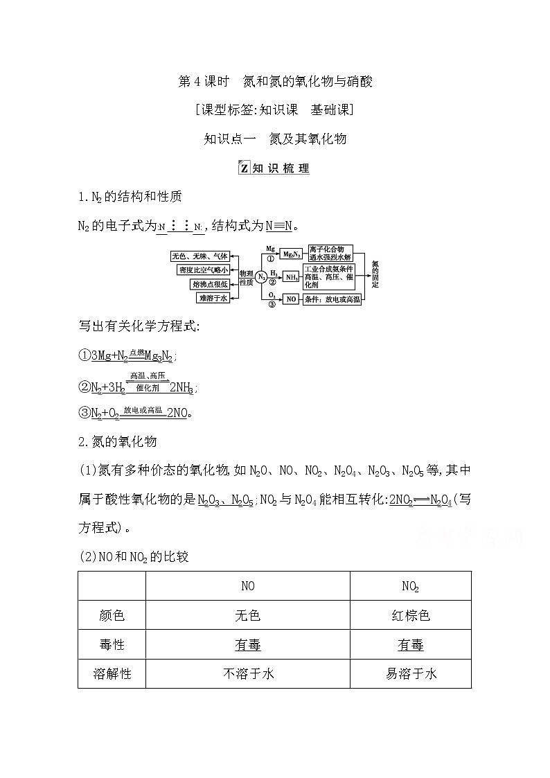2021高考化学鲁科版一轮复习教师用书第四章第4课时　氮和氮的氧化物与硝酸01