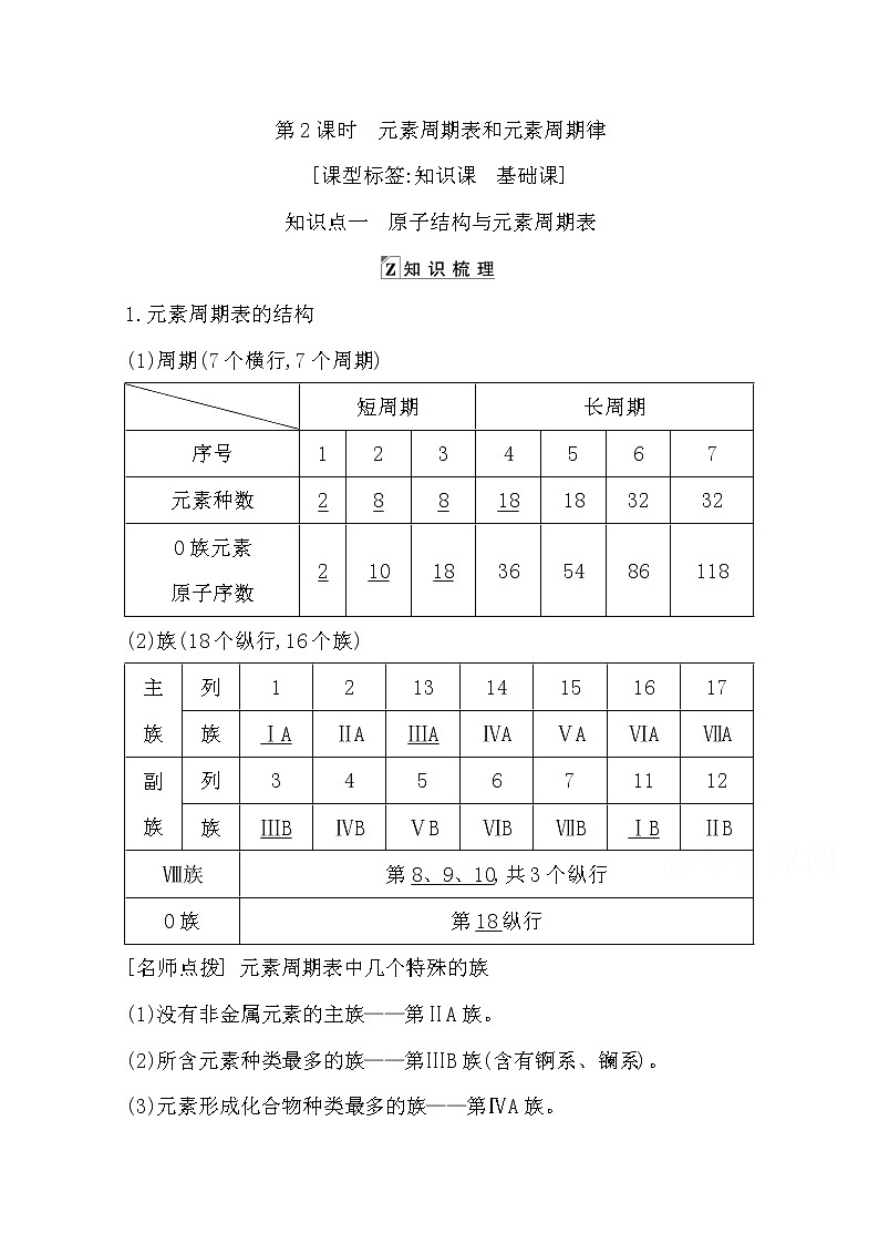 2021高考化学鲁科版一轮复习教师用书第五章第2课时　元素周期表和元素周期律01