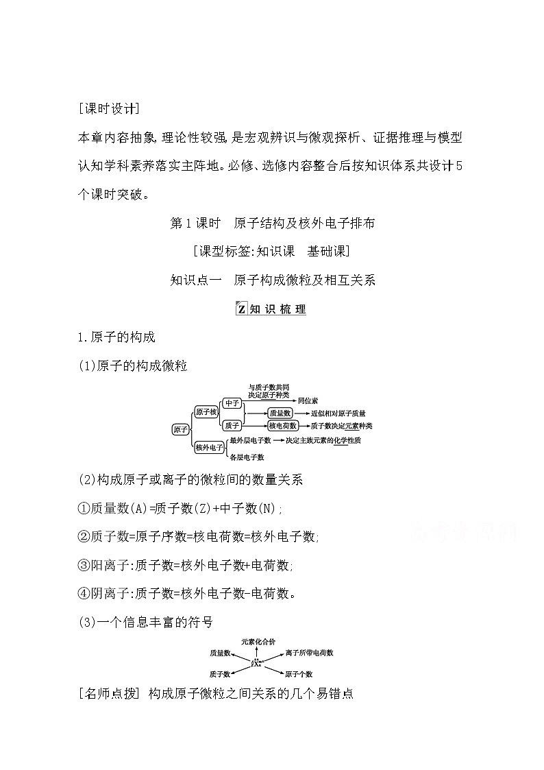 2021高考化学鲁科版一轮复习教师用书第五章第1课时　原子结构及核外电子排布01