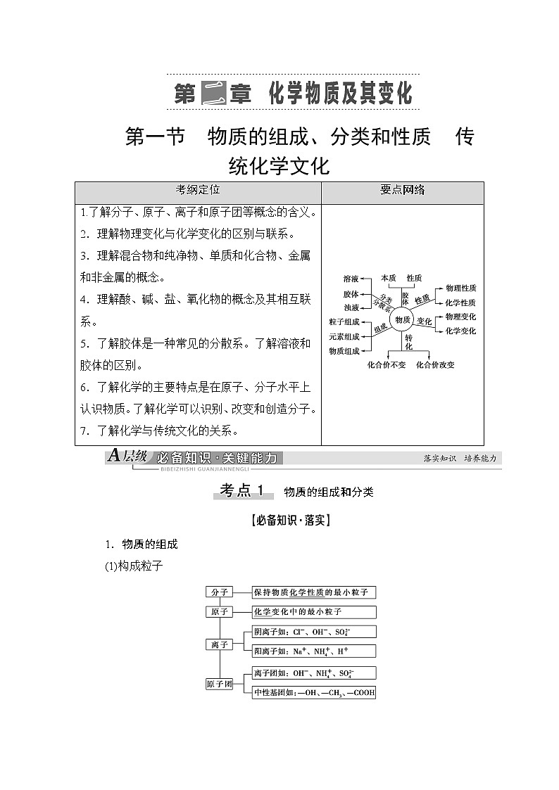 2021版新高考化学（人教版）一轮复习教师用书：第1部分第2章第1节物质的组成、分类和性质传统化学文化01