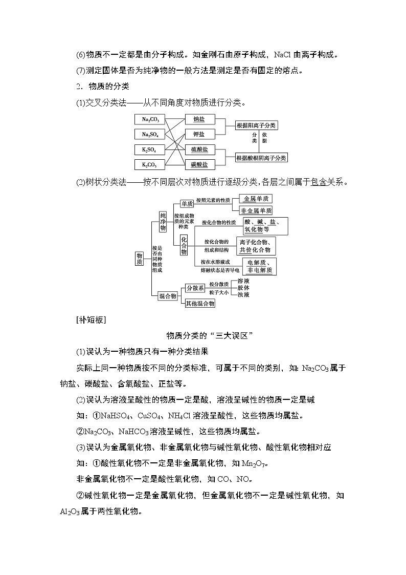 2021版新高考化学（人教版）一轮复习教师用书：第1部分第2章第1节物质的组成、分类和性质传统化学文化03