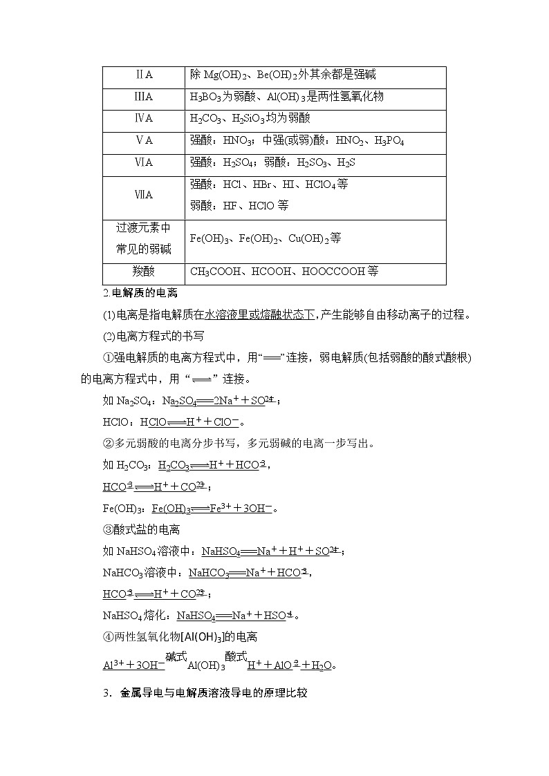 2021版新高考化学（人教版）一轮复习教师用书：第1部分第2章第2节离子反应离子方程式02