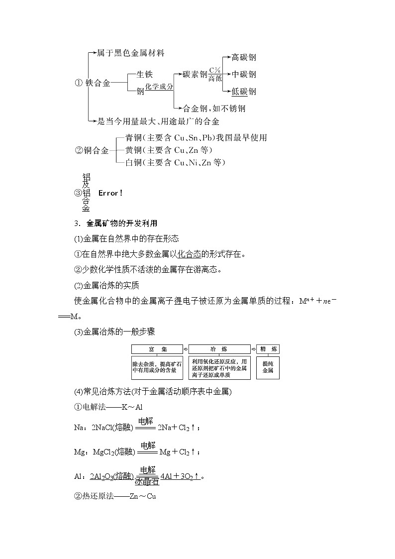 2021版新高考化学（人教版）一轮复习教师用书：第1部分第3章第4节用途广泛的金属材料　铜及其化合物第2页