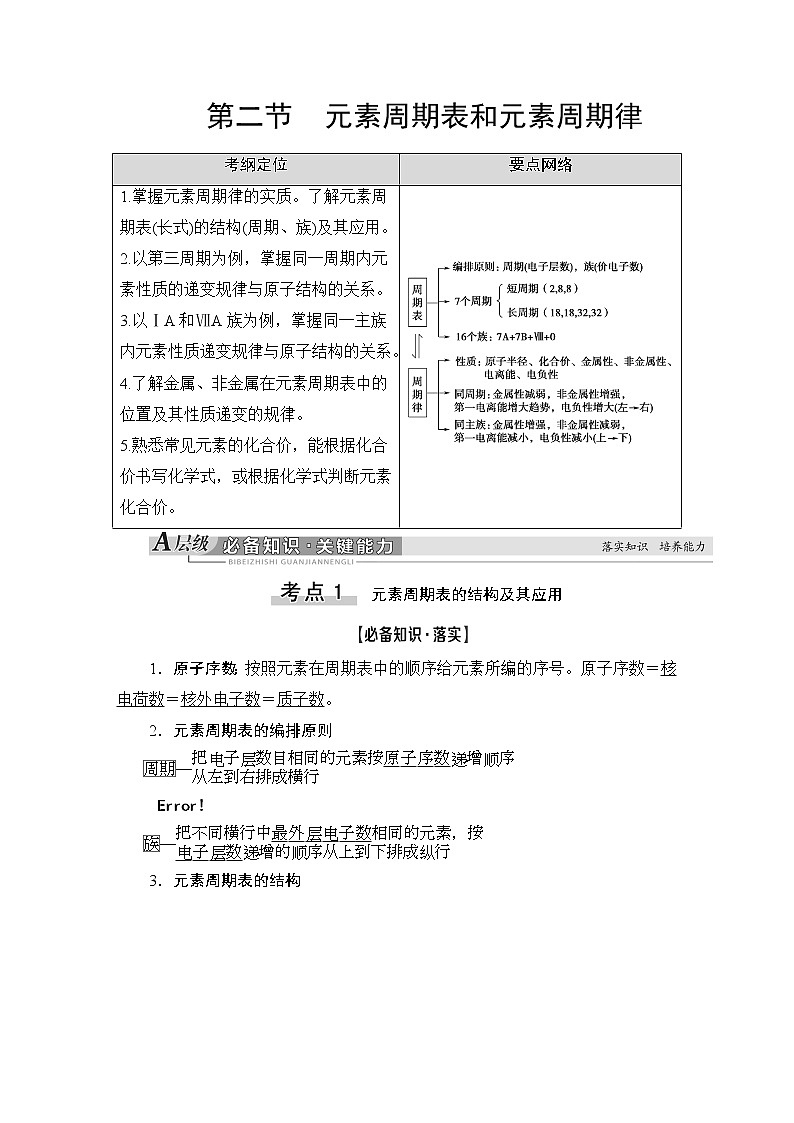 2021版新高考化学（人教版）一轮复习教师用书：第1部分第5章第2节元素周期表和元素周期律01