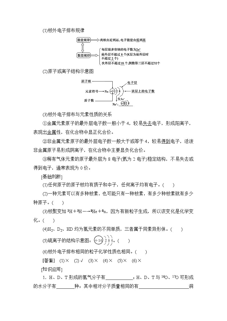 2021版新高考化学（人教版）一轮复习教师用书：第1部分第5章第1节原子结构化学键03