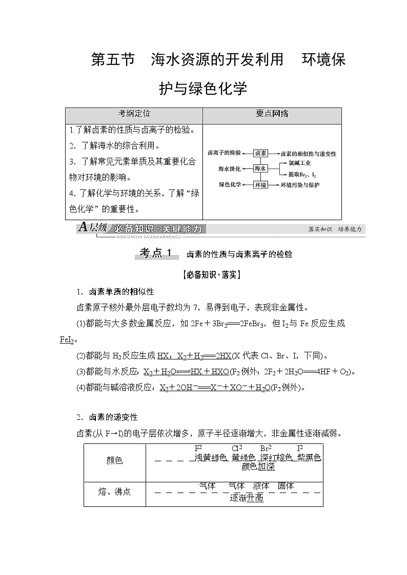 2021版新高考化学（人教版）一轮复习教师用书：第1部分第4章第5节海水资源的开发利用环境保护与绿色化学01