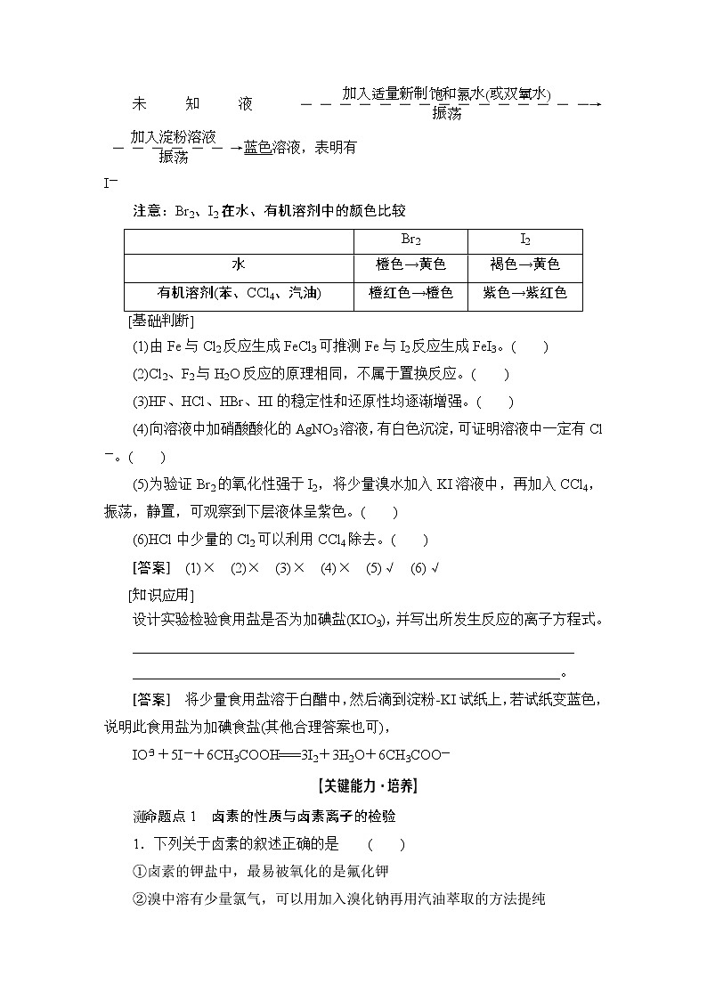 2021版新高考化学（人教版）一轮复习教师用书：第1部分第4章第5节海水资源的开发利用环境保护与绿色化学03