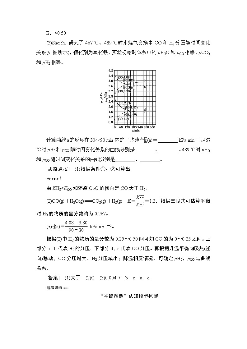 2021版新高考化学（人教版）一轮复习教师用书：第1部分第7章高考专题讲座4化学平衡图像的分类突破02