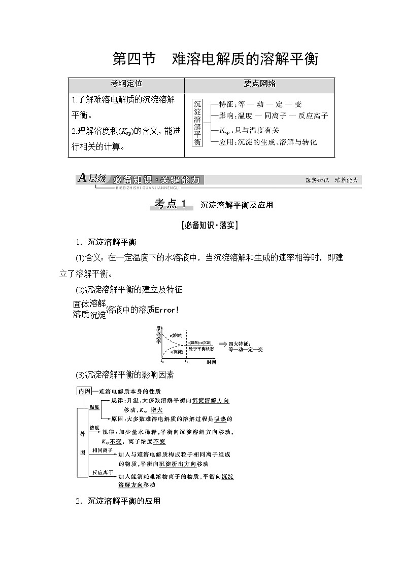 2021版新高考化学（人教版）一轮复习教师用书：第1部分第8章第4节难溶电解质的溶解平衡01