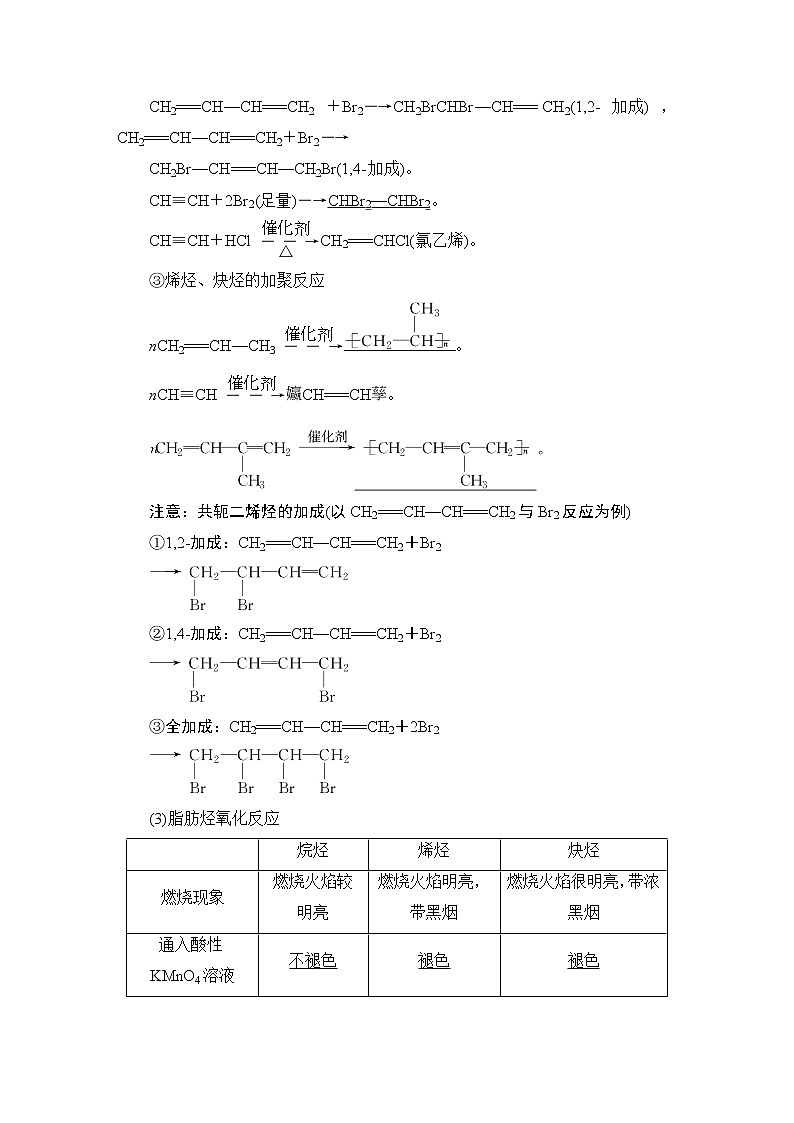 2021版新高考化学（人教版）一轮复习教师用书：第1部分第11章第2节烃和卤代烃第3页