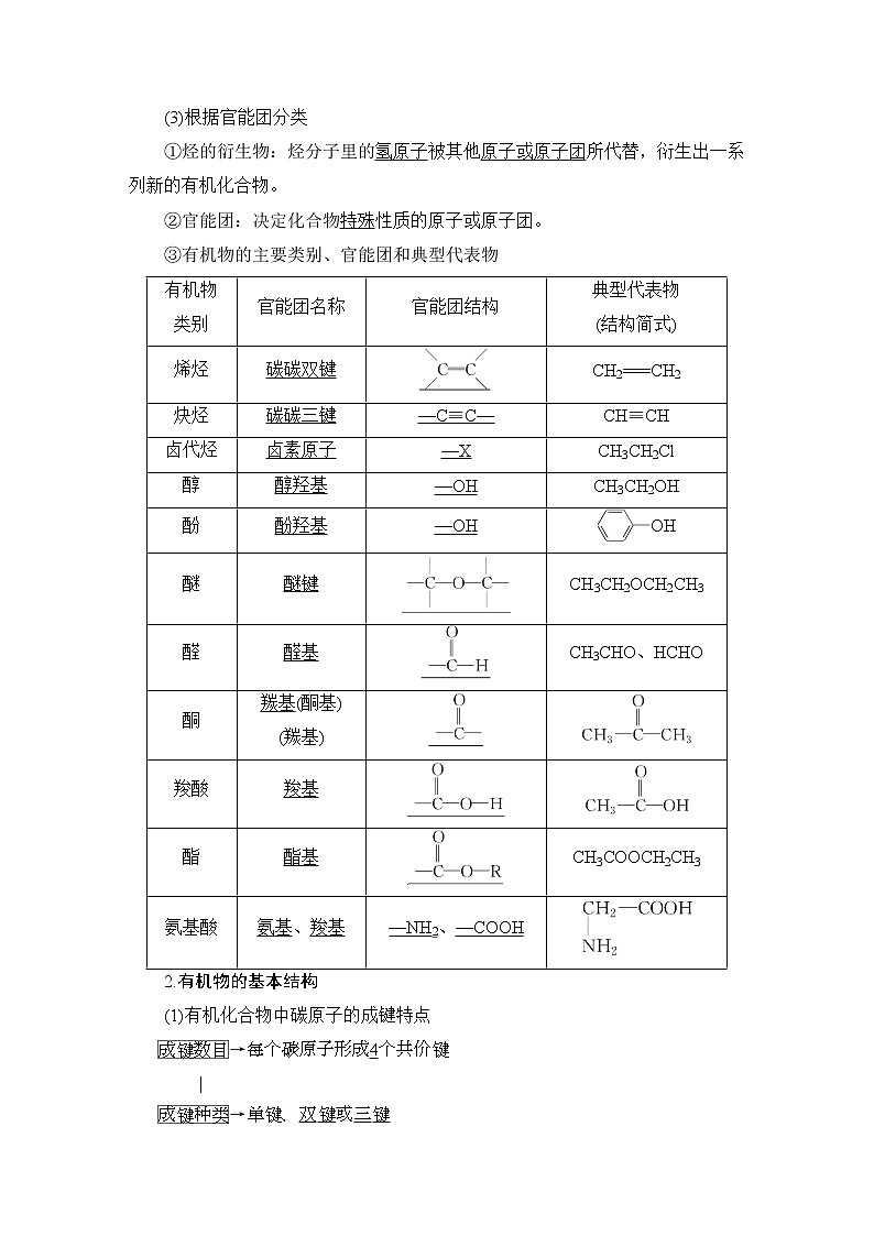 2021版新高考化学（人教版）一轮复习教师用书：第1部分第11章第1节认识有机化合物第2页