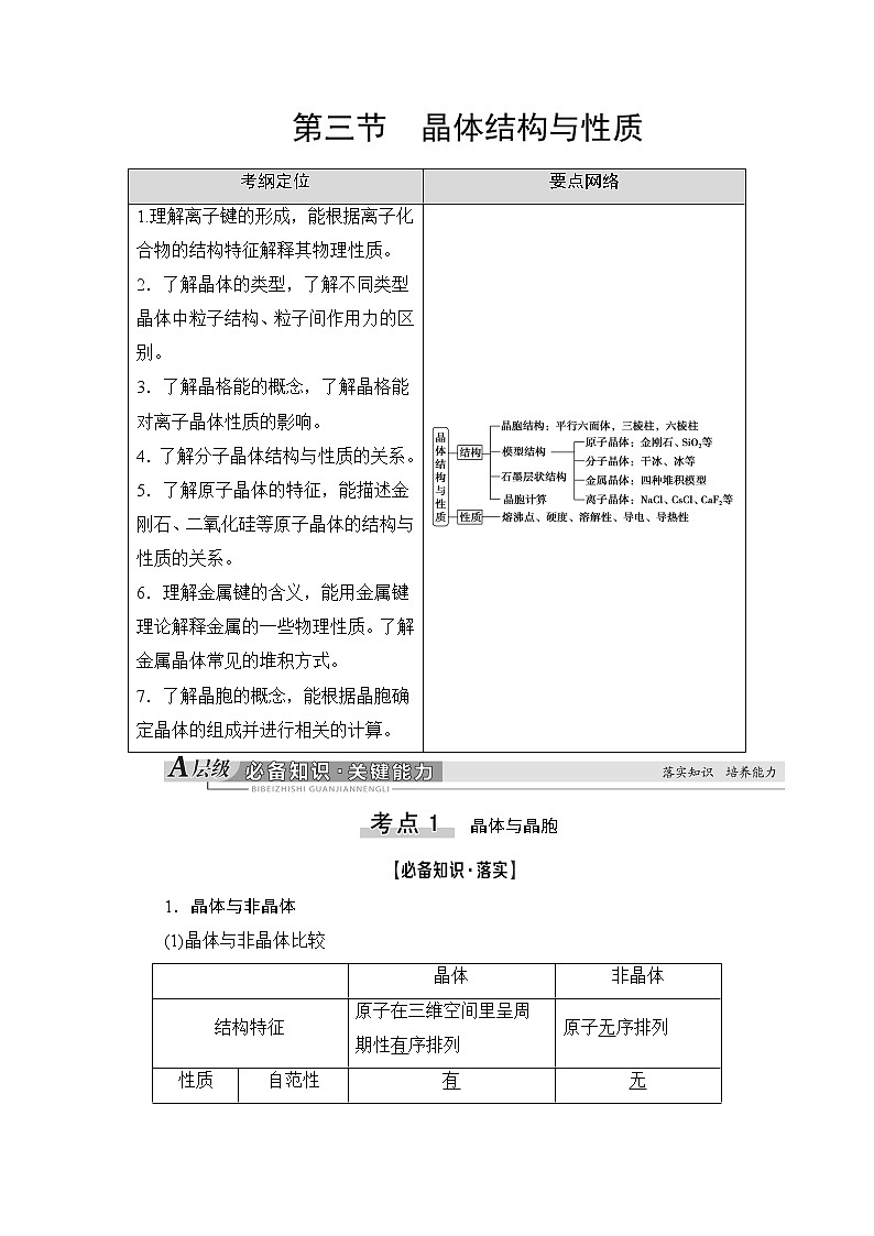2021版新高考化学（人教版）一轮复习教师用书：第1部分第12章第3节晶体结构与性质01