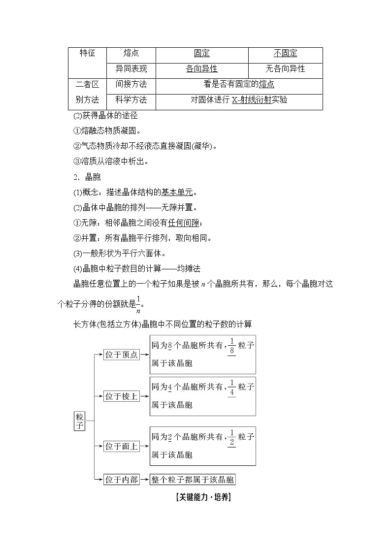 2021版新高考化学（人教版）一轮复习教师用书：第1部分第12章第3节晶体结构与性质02