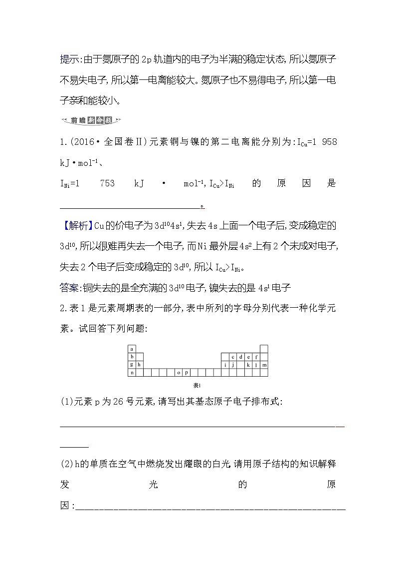 2021版化学名师讲练大一轮复习方略人教通用版高考新风向·命题新情境12.1原子结构与性质第2页