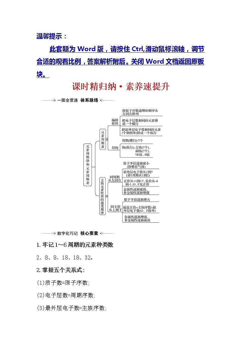 2021版化学名师讲练大一轮复习方略人教通用版课时精归纳·素养速提升5.2元素周期表和元素周期律01
