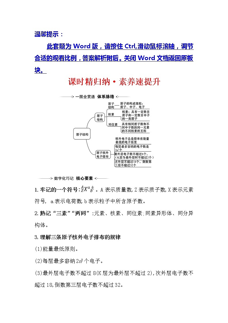 2021版化学名师讲练大一轮复习方略人教通用版课时精归纳·素养速提升5.1原子结构　核外电子排布01