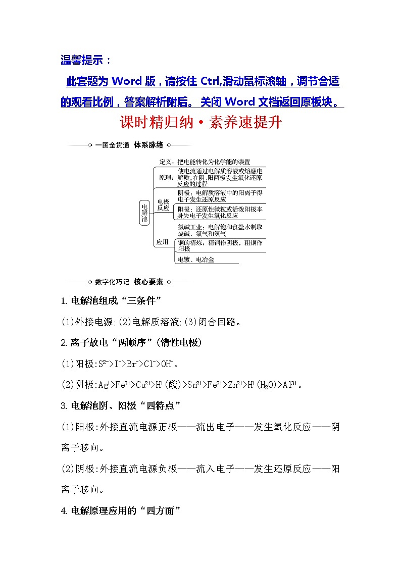 2021版化学名师讲练大一轮复习方略人教通用版课时精归纳·素养速提升6.3电解池及其工作原理第1页