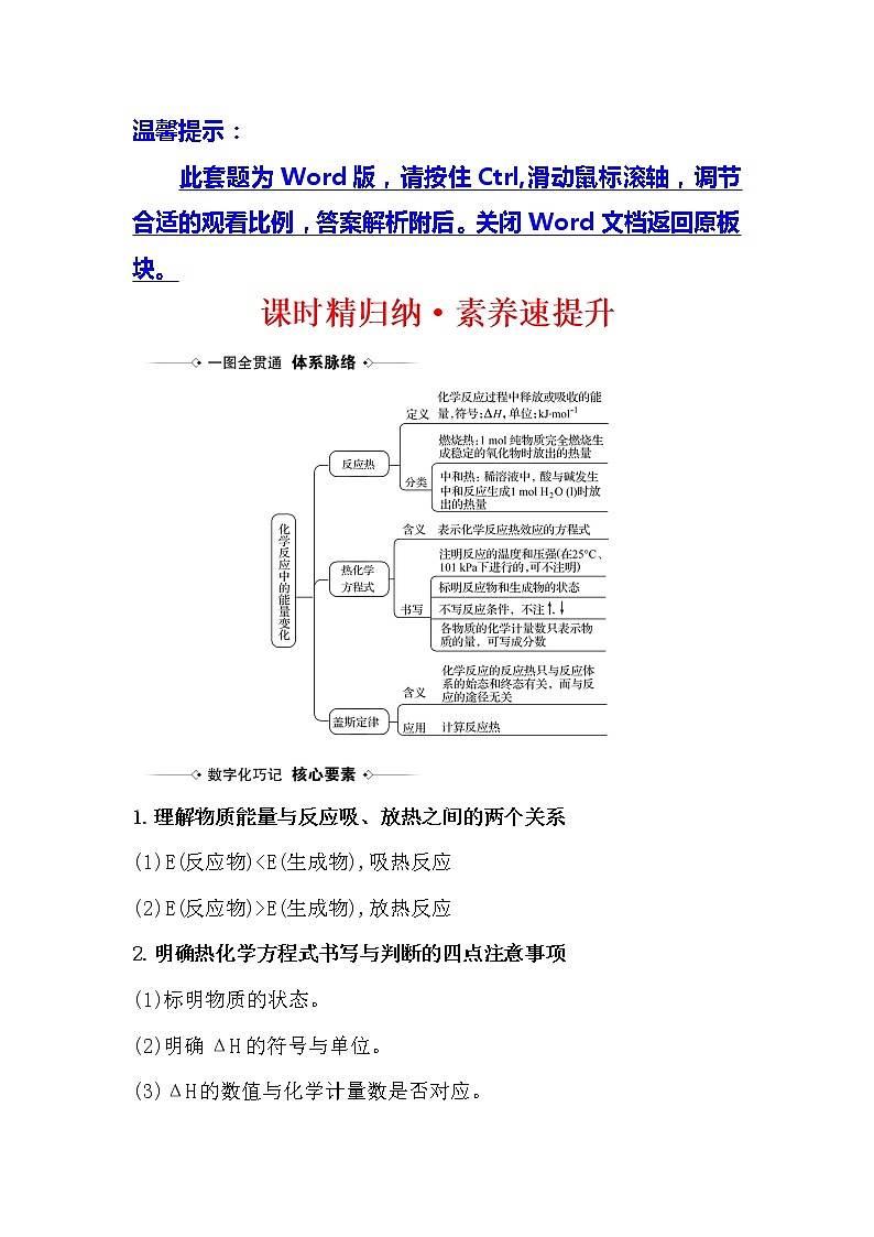 2021版化学名师讲练大一轮复习方略人教通用版课时精归纳·素养速提升6.1化学反应与能量的变化01