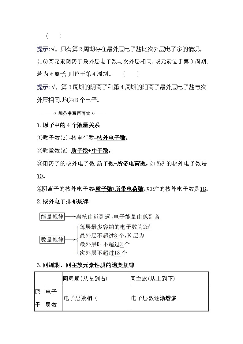 2021版化学名师讲练大一轮复习方略人教通用版章末总结503