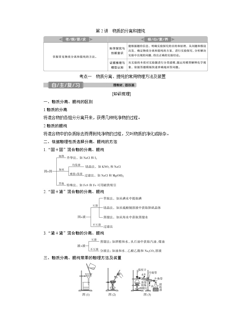 2021版高考化学（人教版）一轮复习学案：第2讲　物质的分离和提纯01