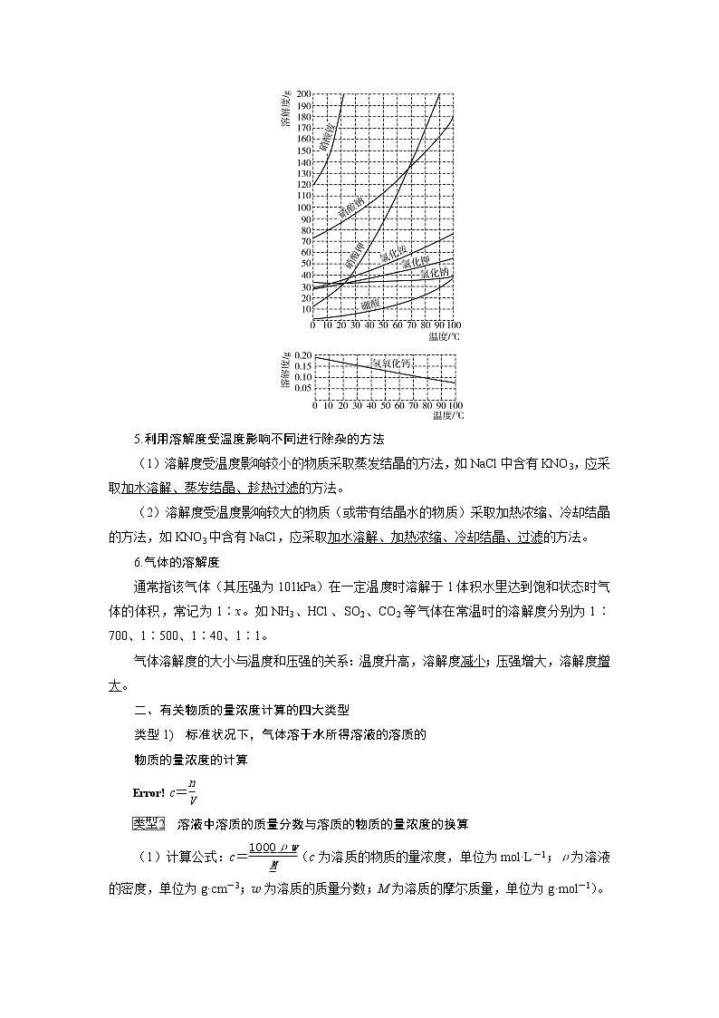 2021版高考化学（人教版）一轮复习学案：第4讲　物质的量浓度及溶液的配制第2页