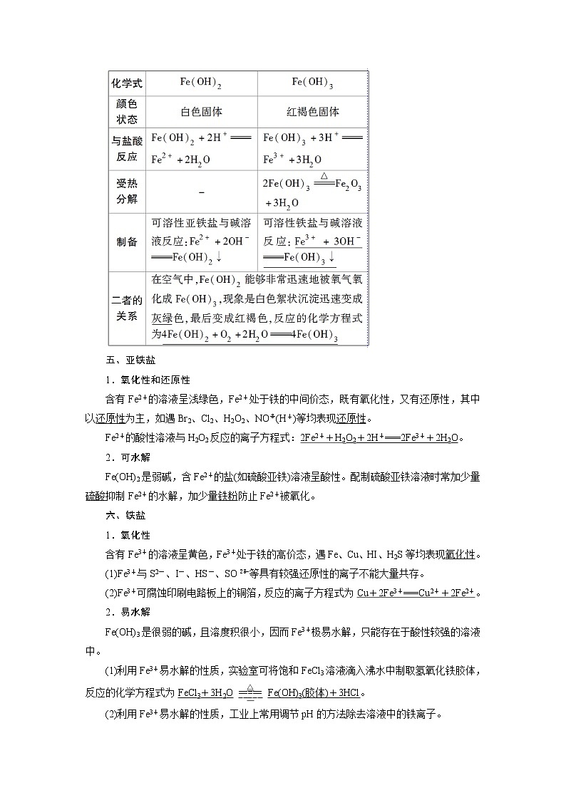2021版高考化学（人教版）一轮复习学案：第11讲　铁及其重要化合物03
