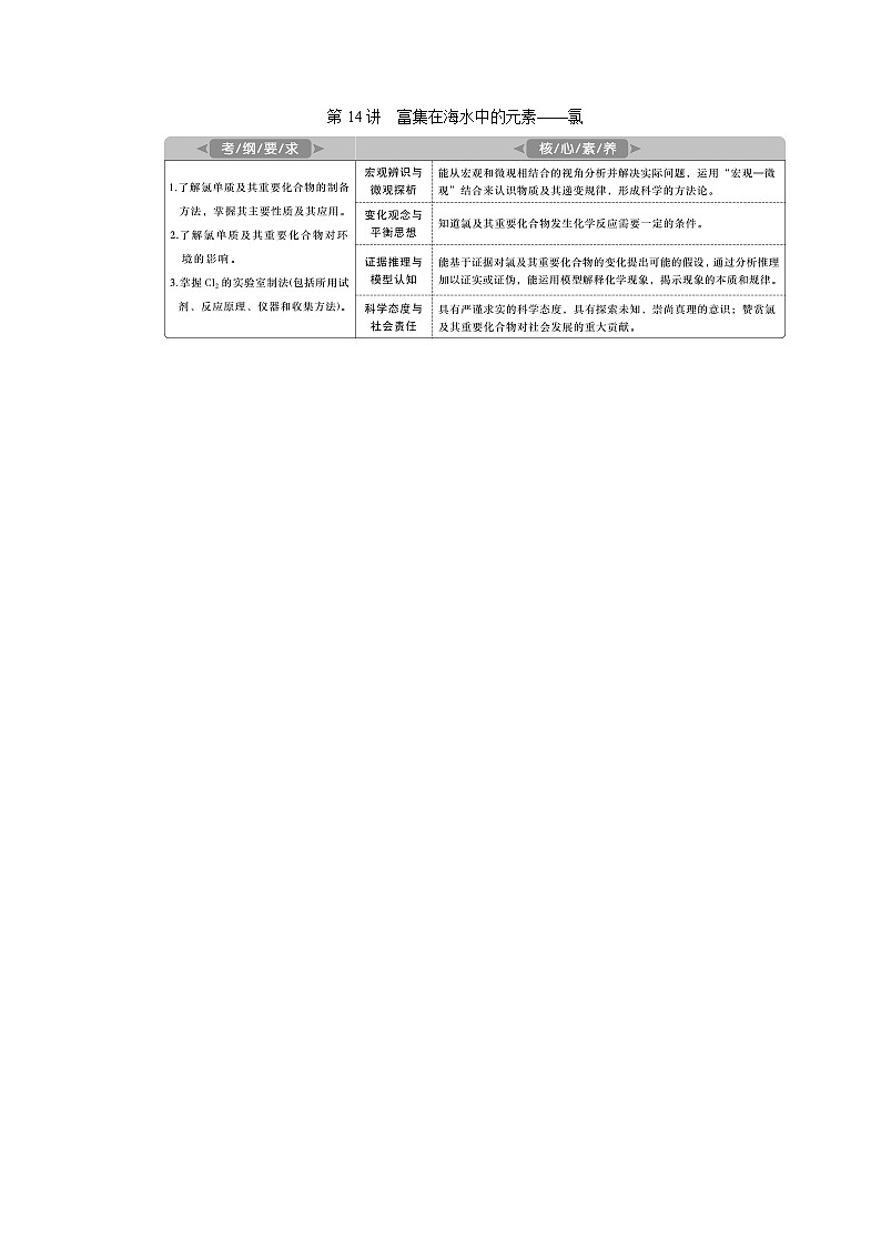 2021版高考化学（人教版）一轮复习学案：第14讲　富集在海水中的元素——氯第1页