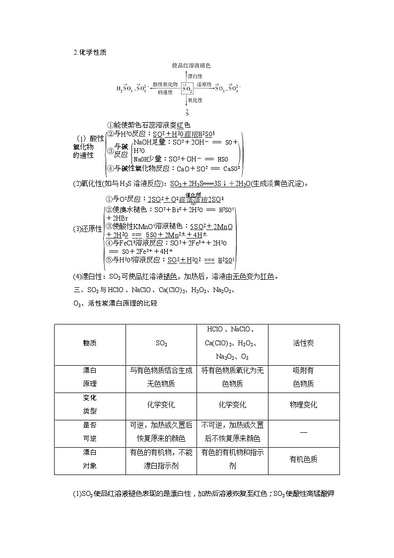 2021版高考化学（人教版）一轮复习学案：第15讲　硫及其重要化合物02