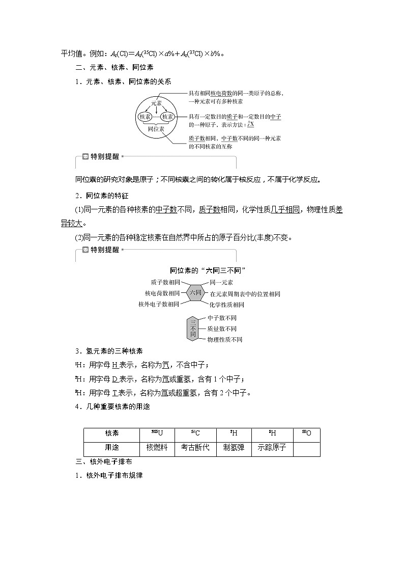 2021版高考化学（人教版）一轮复习学案：第17讲　原子结构　化学键02