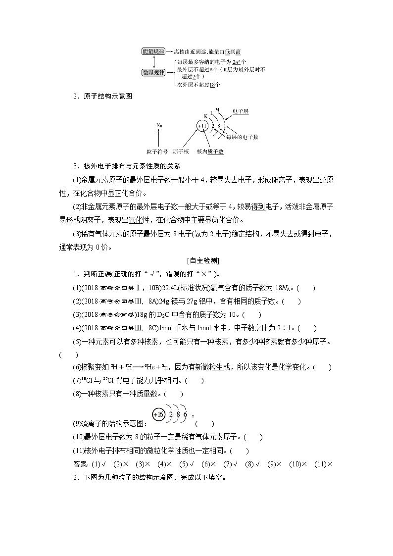 2021版高考化学（人教版）一轮复习学案：第17讲　原子结构　化学键03