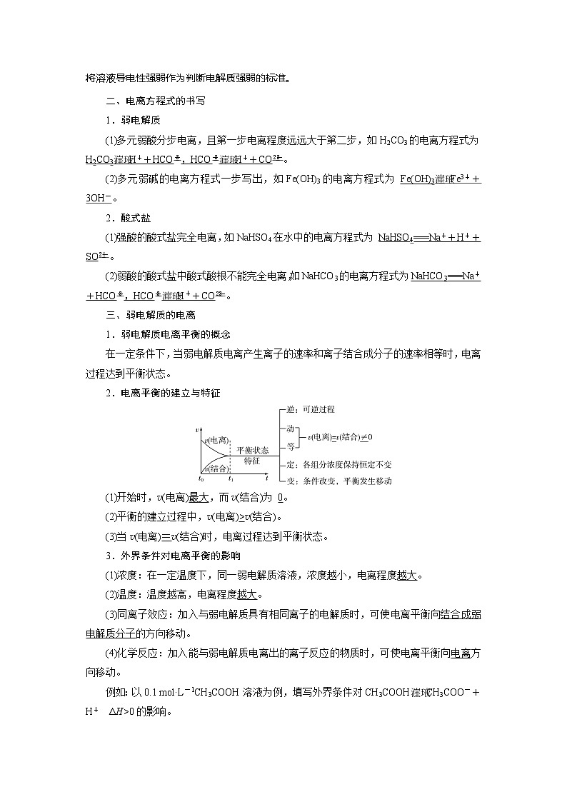 2021版高考化学（人教版）一轮复习学案：第25讲　弱电解质的电离第2页