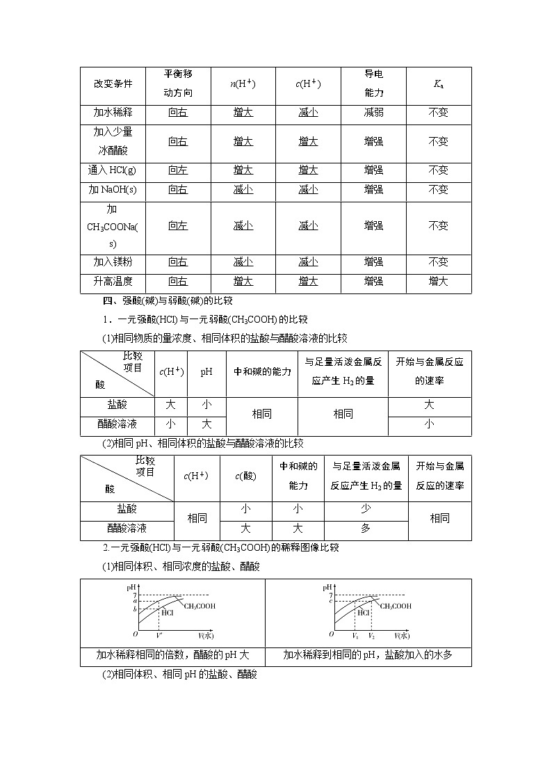 2021版高考化学（人教版）一轮复习学案：第25讲　弱电解质的电离第3页