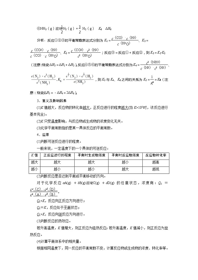 2021版高考化学（人教版）一轮复习学案：第24讲　化学平衡常数　化学反应进行的方向02