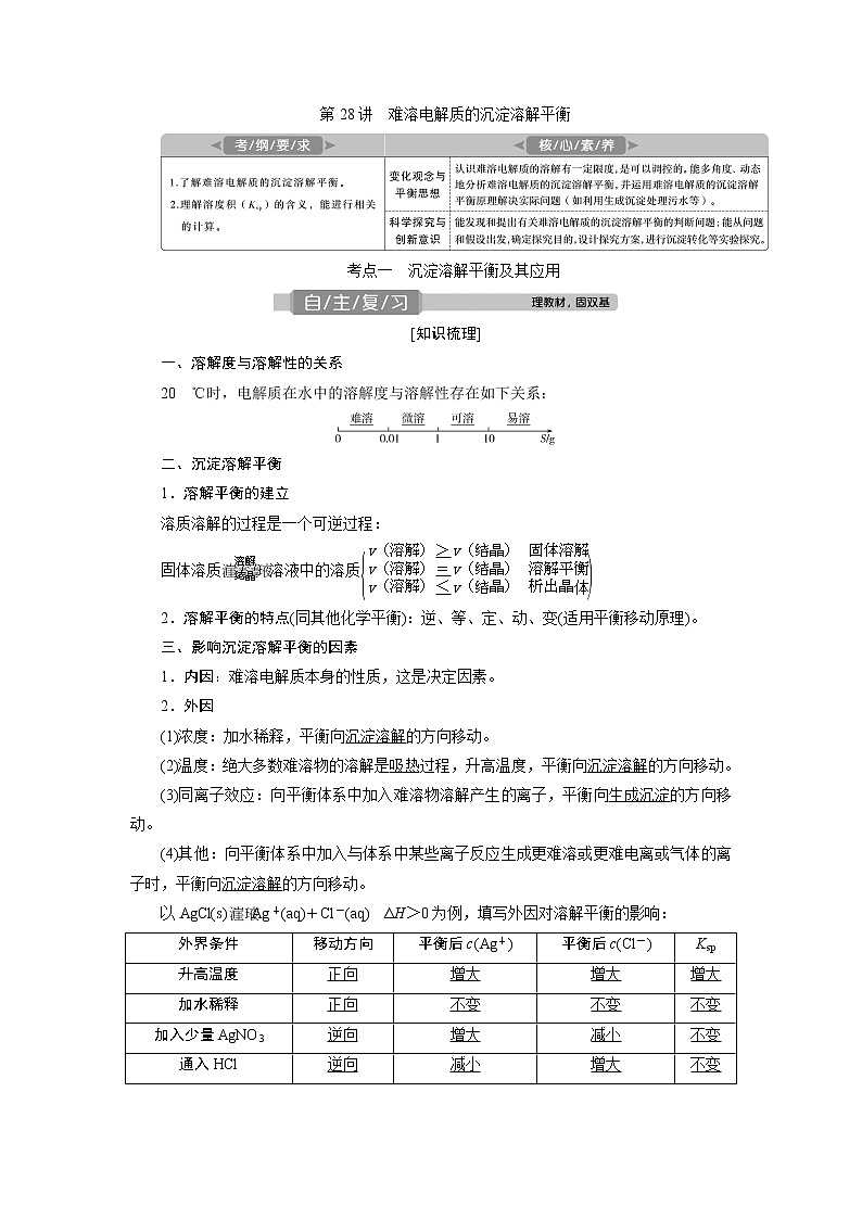 2021版高考化学（人教版）一轮复习学案：第28讲　难溶电解质的沉淀溶解平衡第1页
